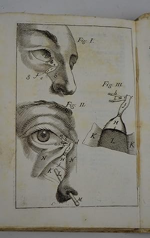 Immagine del venditore per Delle Fistole Lacrimali il pro, e contra nel nuovo Metodo di guarirle proposto dal sig. Domenico Anel francese ed impugnato dal sig. Francesco Signorotti in Genova. Con Riflessioni Chirurgiche, ed Anatomiche& venduto da Studio Bibliografico Benacense