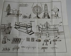 Immagine del venditore per Franklini theoria de electricitatis principio in compendium redacta et illustrata ab Antonio Magarotto s.t.d. physicae in seminario patavino professore, et regiae academiae socio. venduto da Studio Bibliografico Benacense