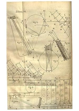 Seller image for Reproduccin/Reproduction 48536395042: Micrographia, or, Some physiological descriptions of minute bodies made by magnifying glasses :. London :Printed by Jo. Martyn and Ja. Allestry, printers to the Royal Society . ,1665. for sale by EL BOLETIN