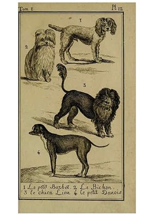 Seller image for Reproduccin/Reproduction 6301834529: Histoire naturelle, gnrale et particulire, avec la description du Cabinet du roi. Tome I. Paris,De lImprimerie royale,1750-1804 for sale by EL BOLETIN