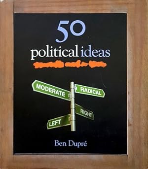 50 Political Ideas You Really Need To Know