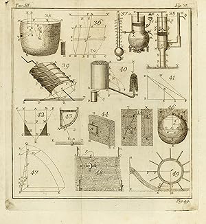 Elementi di fisica matematica. Edizione terza accresciuta e corretta.