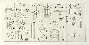 Manuale del Galvanismo adattato alla fisica, alla chimica e alla medicina.tradotto dal francese.