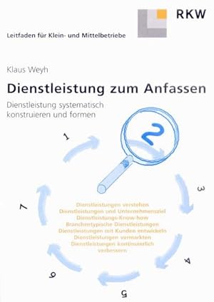 Seller image for Dienstleistungen zum Anfassen. for sale by BuchWeltWeit Ludwig Meier e.K.