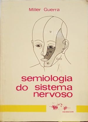 SEMIOLOGIA DO SISTEMA NERVOSO.