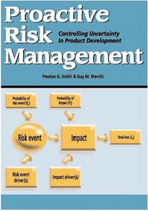 Immagine del venditore per Proactive Risk Management : Controling Uncertainty in Product Development venduto da GreatBookPricesUK