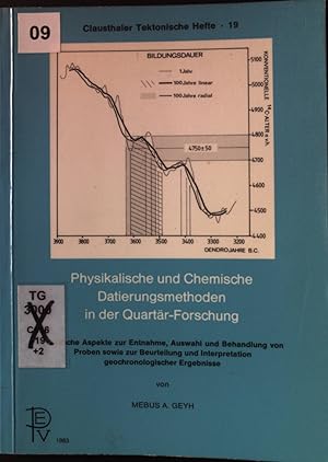 Physikalische und chemische Datierungsmethoden in der Quartär-Forschung : prakt. Aspekte zur Entn...