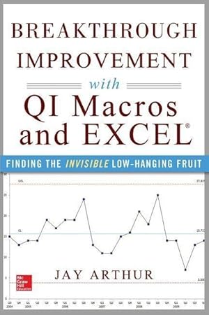 Seller image for Breakthrough Improvement with QI Macros and Excel: Finding the Invisible Low-Hanging Fruit for sale by moluna