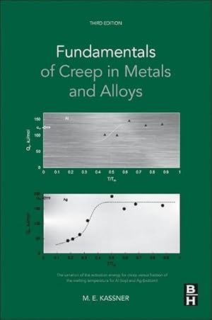 Bild des Verkufers fr Fundamentals of Creep in Metals and Alloys zum Verkauf von moluna