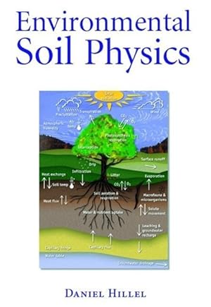 Bild des Verkufers fr Hillel, D: Environmental Soil Physics zum Verkauf von moluna