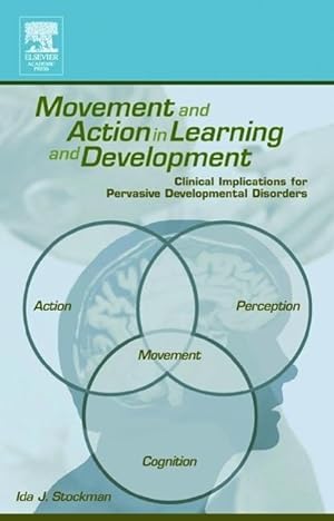 Seller image for MOVEMENT & ACTION IN LEARNING for sale by moluna