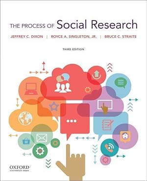 Seller image for The Process of Social Research for sale by moluna