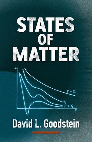 Bild des Verkufers fr States of Matter zum Verkauf von moluna