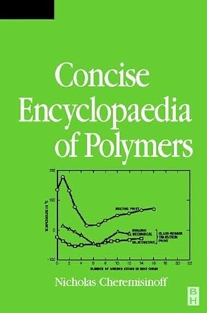 Seller image for CONDENSED ENCY OF POLYMER ENGI for sale by moluna