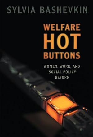 Seller image for Welfare Hot Buttons for sale by moluna