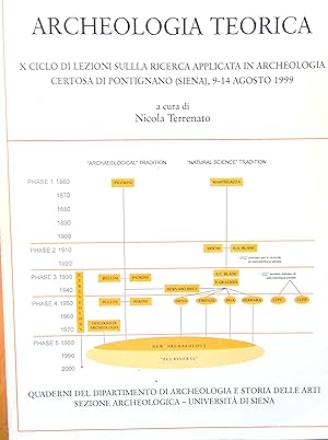 Archeologia teorica. 10º ciclo di lezioni sulla ricerca applicata in archeologia (Certosa di Pont...