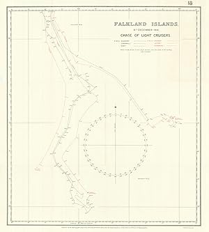 Falkland Islands 8th December 1914. Chase of Light Cruisers [Battle of the Falkland Islands]