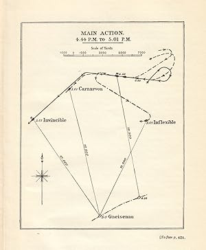 Image du vendeur pour [Position in] Main Action 4.44 P. M to 5.01 P. M [Battle of the Falkland Islands] mis en vente par Antiqua Print Gallery