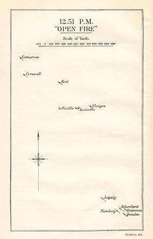 Immagine del venditore per [Position at] 12.51 P. M "Open Fire" [Battle of the Falkland Islands] venduto da Antiqua Print Gallery