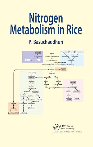 Imagen del vendedor de Nitrogen Metabolism in Rice a la venta por moluna