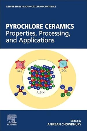 Seller image for Pyrochlore Ceramics: Properties, Processing, and Applications for sale by moluna