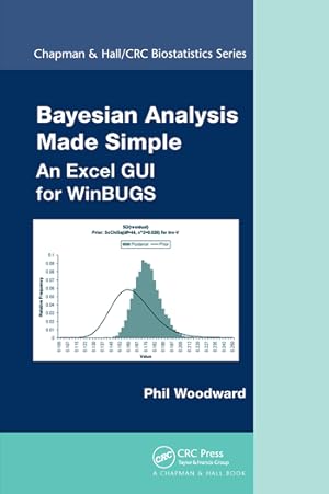 Bild des Verkufers fr Bayesian Analysis Made Simple zum Verkauf von moluna