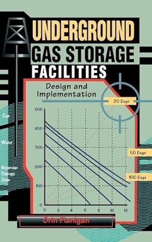 Seller image for UNDERGROUND GAS STORAGE FACILI for sale by moluna