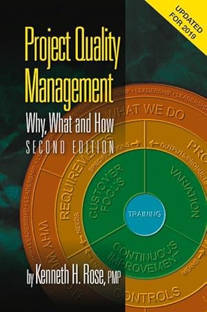 Bild des Verkufers fr Project Quality Management, Second Edition: Why, What and How zum Verkauf von moluna