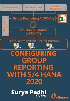 Bild des Verkufers fr Configuring Group Reporting With S/4 HANA 2020 zum Verkauf von moluna