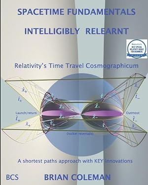 Seller image for SPACETIME FUNDAMENTALS INTELLIGIBLY (RE)LEARNT for sale by moluna