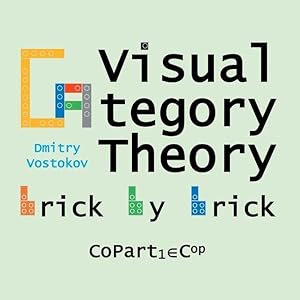 Bild des Verkufers fr Visual Category Theory, CoPart 1: A Dual to Brick by Brick, Part 1 zum Verkauf von moluna