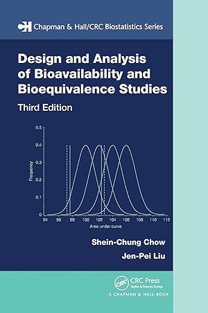Immagine del venditore per Design and Analysis of Bioavailability and Bioequivalence Studies venduto da moluna