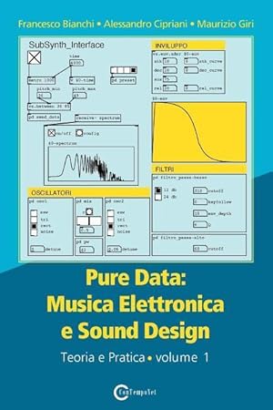 Bild des Verkufers fr Musica Elettronica e Sound Design zum Verkauf von moluna