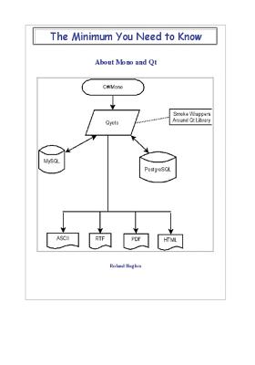 Imagen del vendedor de The Minimum You Need to Know About Mono and Qt (Paperback or Softback) a la venta por BargainBookStores