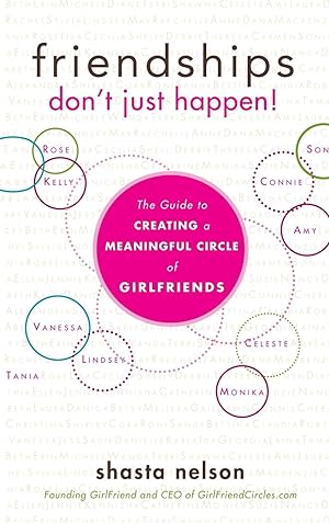 Seller image for Friendships Don\ t Just Happen!: The Guide to Creating a Meaningful Circle of Girlfriends for sale by moluna
