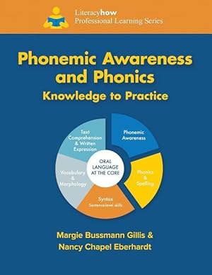 Immagine del venditore per Phonemic Awareness and Phonics Knowledge to Practice venduto da moluna