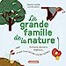 Immagine del venditore per Mes imagiers tout carrés - La grande famille de la nature [FRENCH LANGUAGE - No Binding ] venduto da booksXpress
