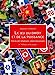 Seller image for Le jeu du droit et de la puissance [FRENCH LANGUAGE - Soft Cover ] for sale by booksXpress