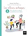 Bild des Verkufers fr Les réflexes archaïques : 8 séances pour stimuler et renforcer le potentiel de votre enfant [FRENCH LANGUAGE - Soft Cover ] zum Verkauf von booksXpress