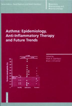 Immagine del venditore per Asthma: Epidemiology, Anti-Inflammatory Therapy and Future Trends venduto da moluna