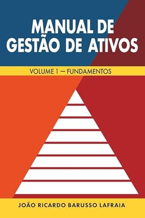 Bild des Verkufers fr Manual de Gesto de Ativos: Volume 1 - Fundamentos zum Verkauf von moluna