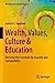 Seller image for Wealth, Values, Culture & Education: Reviving the essentials for equality & sustainability (Diversity and Inclusion Research) [Soft Cover ] for sale by booksXpress