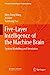 Seller image for Five-Layer Intelligence of the Machine Brain: System Modelling and Simulation (Research on Intelligent Manufacturing) [Soft Cover ] for sale by booksXpress