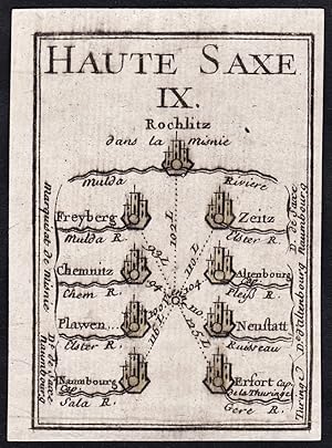 "Haute Saxe IX" - Rochlitz Freyberg Zeitz Chemnitz Altenburg Plauen Naumburg Erfurt / Thüringen /...