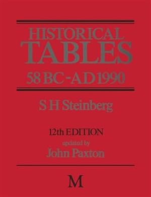 Image du vendeur pour Historical Tables 58 Bc ? Ad 1990 mis en vente par GreatBookPrices