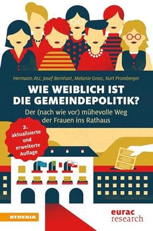 Seller image for Wie weiblich ist die Gemeindepolitik? for sale by BuchWeltWeit Ludwig Meier e.K.