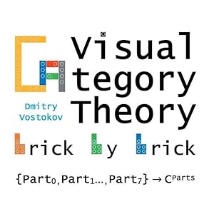 Bild des Verkufers fr Visual Category Theory Brick by Brick zum Verkauf von moluna