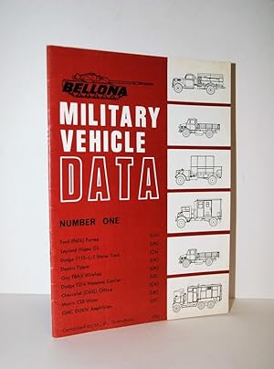 Immagine del venditore per Military Vehicle Data - Number One venduto da Nugget Box  (PBFA)
