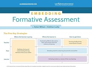 Bild des Verkufers fr Embedding Formative Assessment Quick Reference Guide zum Verkauf von moluna