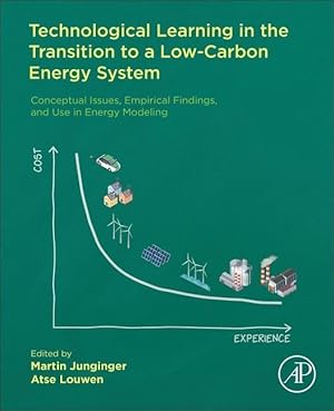 Bild des Verkufers fr Technological Learning in the Transition to a Low-Carbon Energy System: Conceptual Issues, Empirical Findings, and Use in Energy Modeling zum Verkauf von moluna